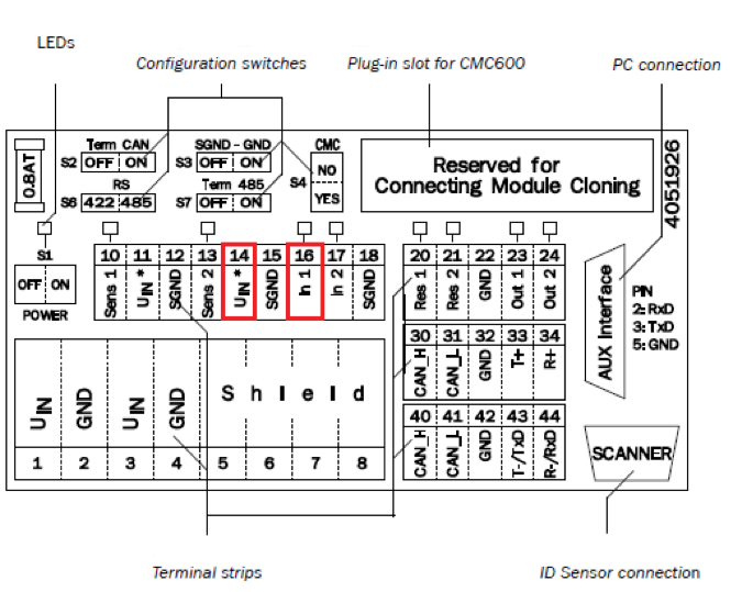 Learn how to configure a barcode reader for your application - CLV6xx
